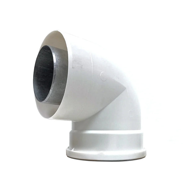 Comfort Flow & Venting